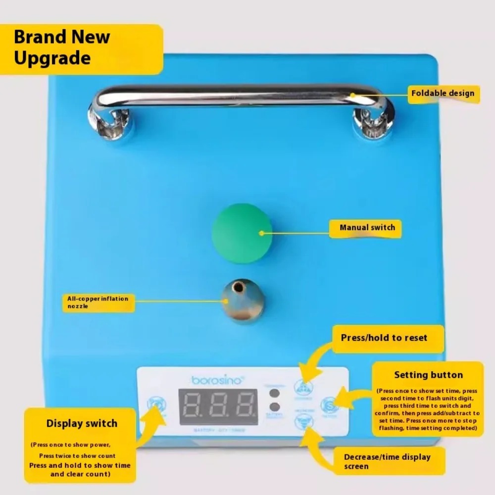 Zamanlayıcılı ve Ayak Pedallı  - Balloon Pump Hand incelemesi ve fiyatı
